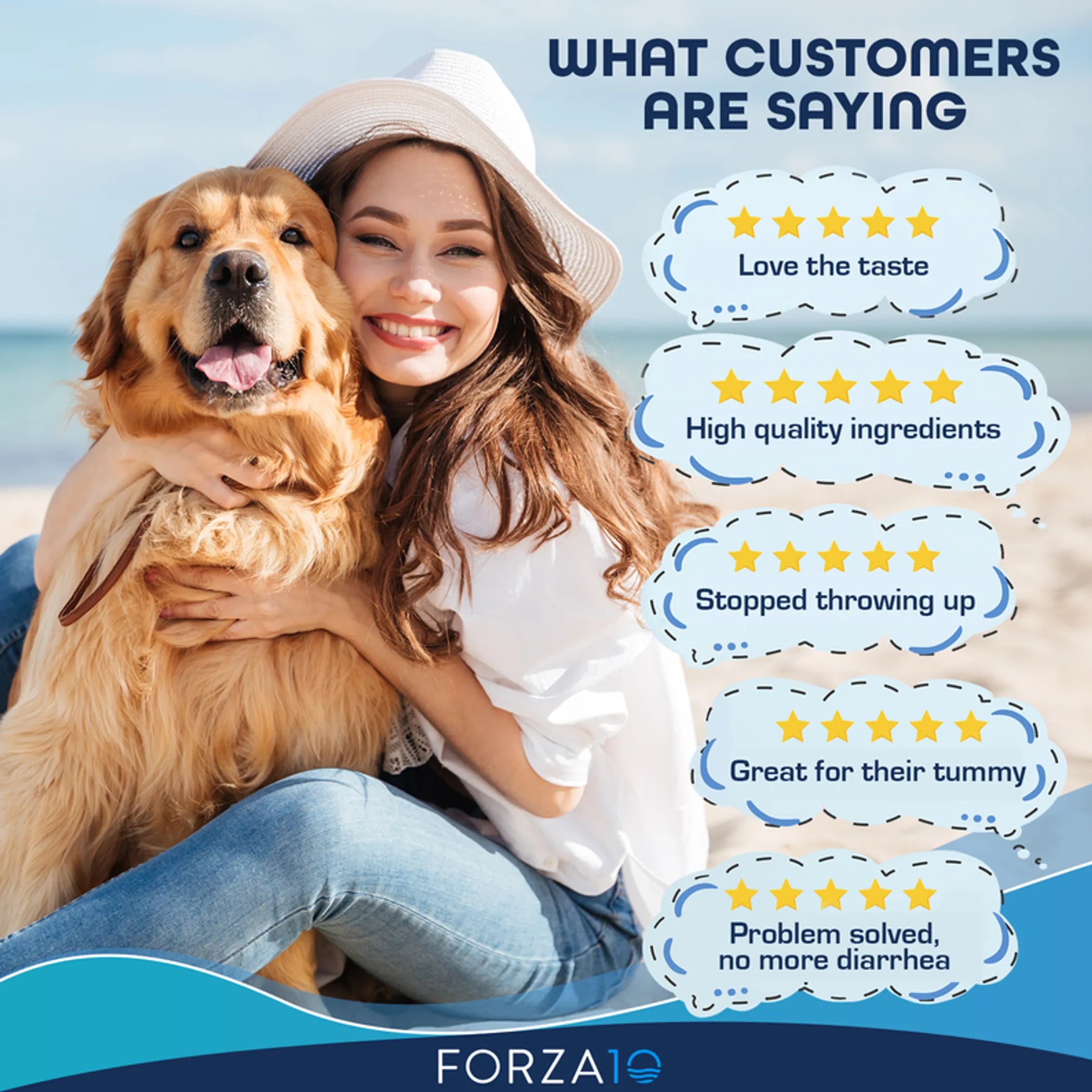 Forza10 Active Intestinal Support
