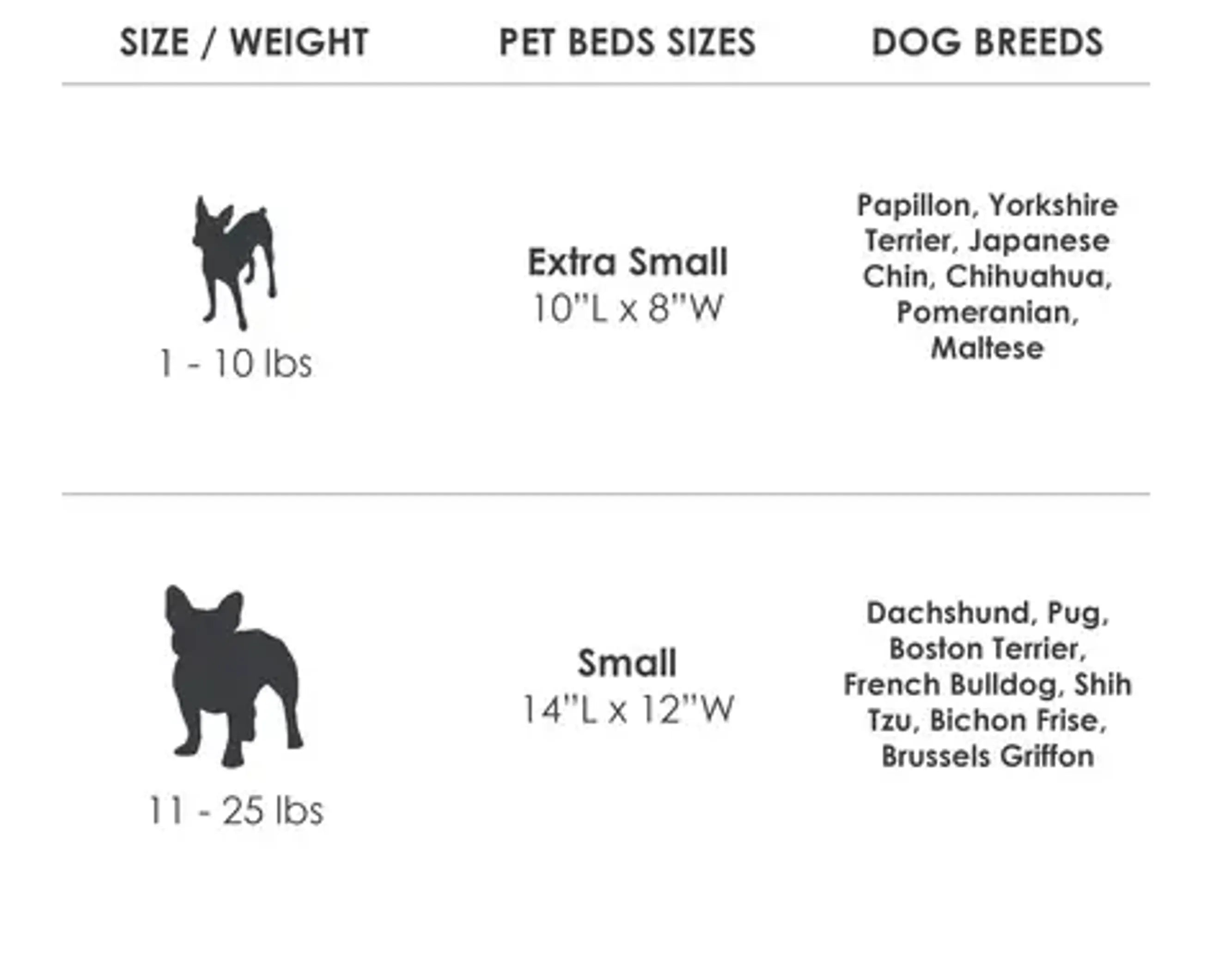 Nandog Cloud Reversible Bed