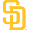 San Diego Padres Pet Jersey